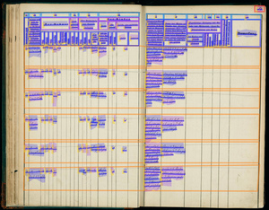 From Historical Sources to Wikibase<br/>Datamining the Jewish Vital Records [v recenzním řízení]